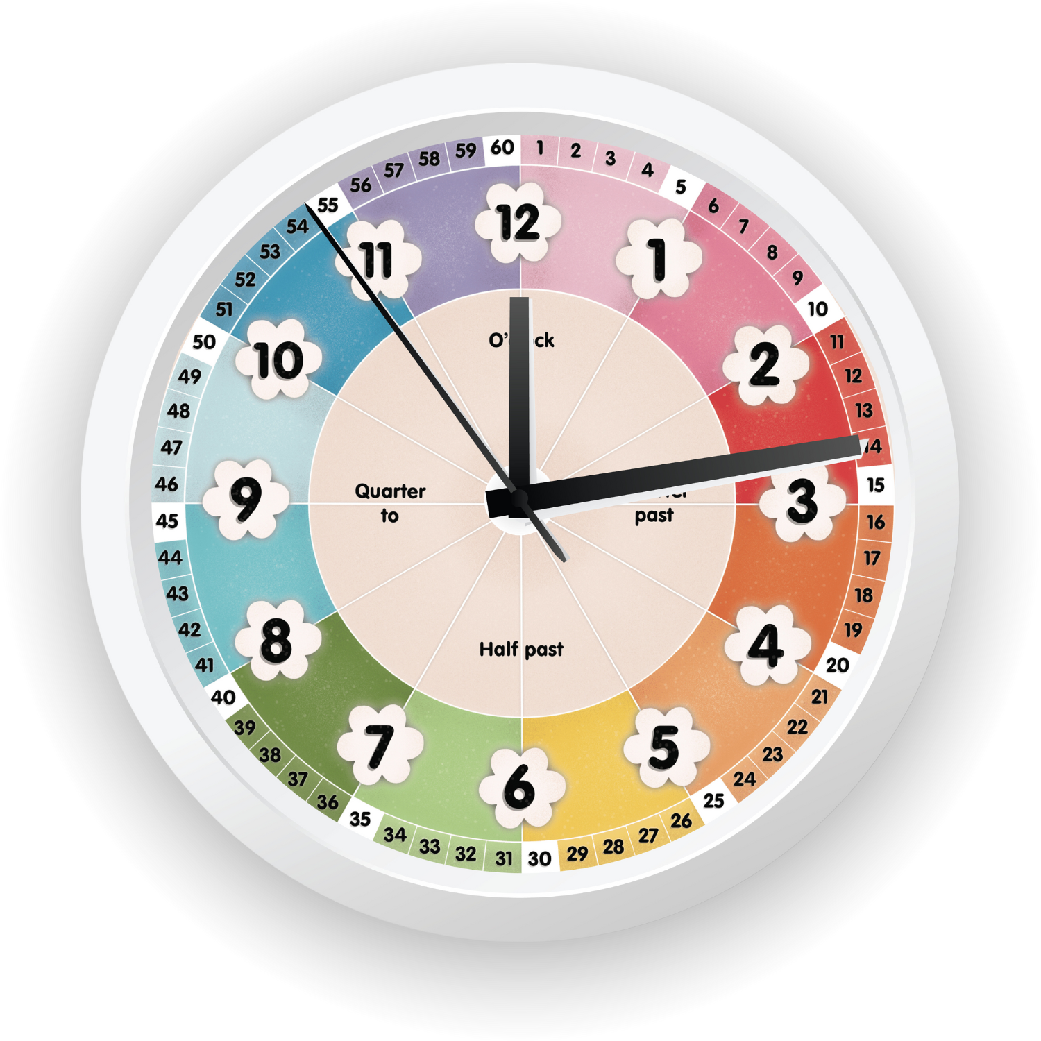 Learning Clock for Kids Room Decor, Telling Time Teaching Clock